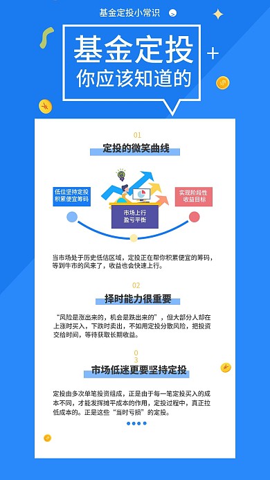 基金定投理财常识手机海报