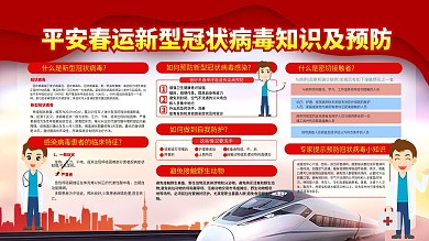 平安春运新型冠状病毒知识及预防