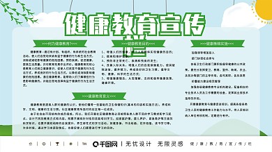 原创手绘健康教育知识普及海报展板