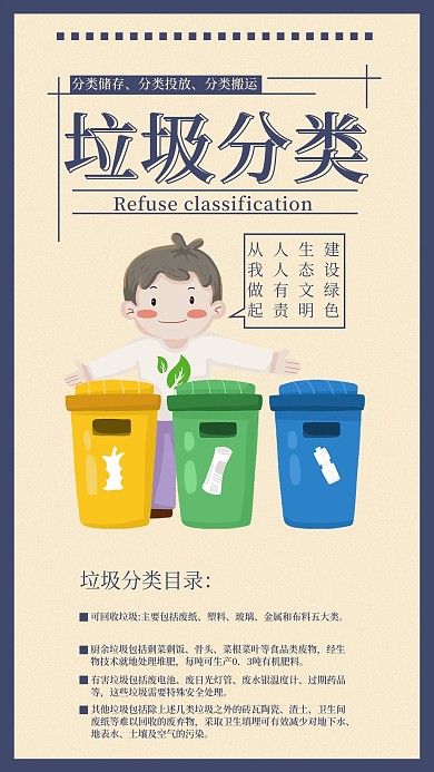 垃圾分类手机海报配图