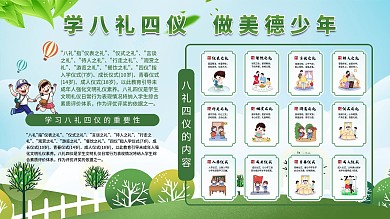 学习八礼四仪学校宣传展板