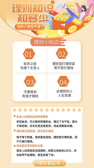 信用卡费用理财科普手机海报