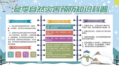 简约风预防冬季自然灾害展板