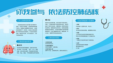 你我参与依法防控肺结核展板