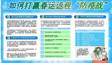 大气简约风春运防疫安全展板