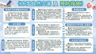 冰雪自然灾害及预防措施科普防灾害内容展板