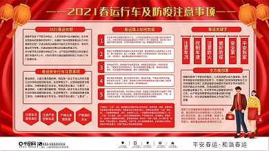 大气喜庆2021春运注意事项内容展板