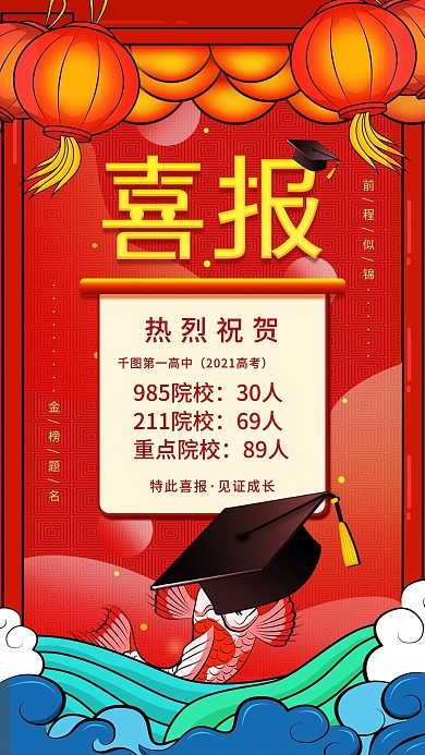 原创中国风高考喜报简约手机海报配图