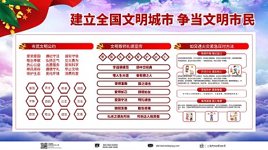 剧院系列文明城市建设宣传展板