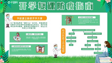 开学防疫小清新公益安全展板
