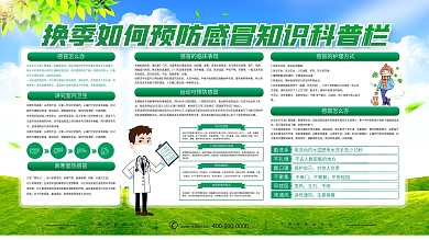 预防换季感冒宣传展板