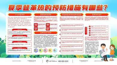 登革热防控知识普及展板