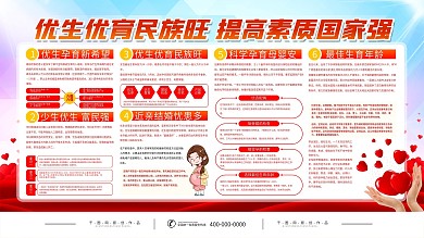优生优育知识展板