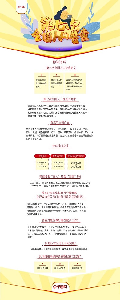 第七次人口普查政策解析信息长图