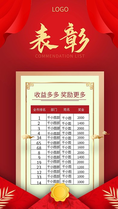 保险销售贺报喜报表彰表格海报