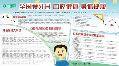 原创手绘牙齿全国爱牙日内容知识展板海报