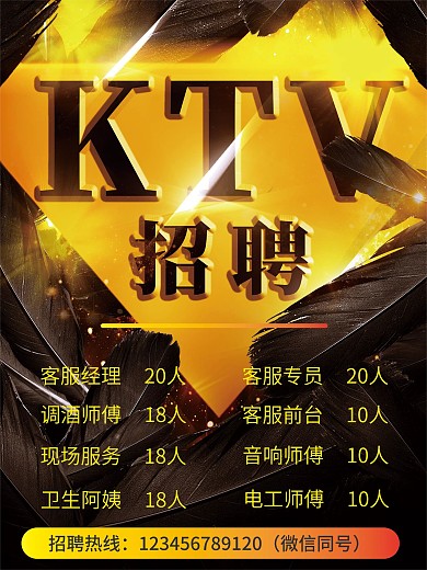 ktv招聘背景图片