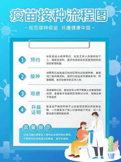 新冠疫苗接种流程图