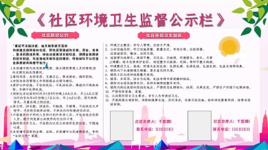 社区物业环境卫生服务管理公示宣传栏模板