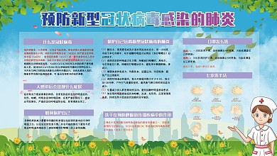 新型冠状病毒肺炎疫情防护知识宣传展板