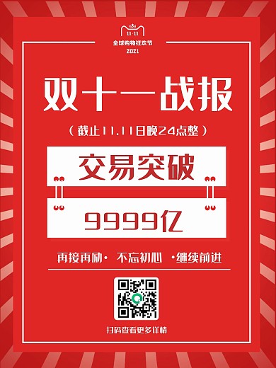 大红色双十一战报主题海报