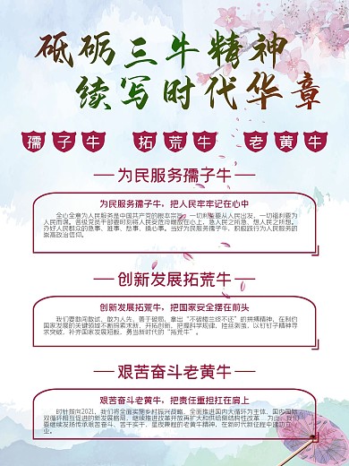 三牛精神宣传科普海报