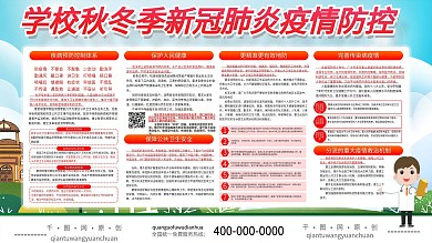 学校秋冬季新冠肺炎疫情防控展板