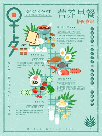 营养早餐美食健康搭配手绘清新插画海报