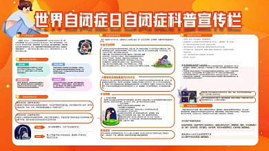 自闭症科普展板图片