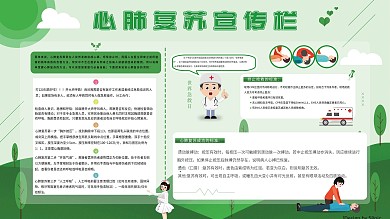 心肺复苏宣传展板