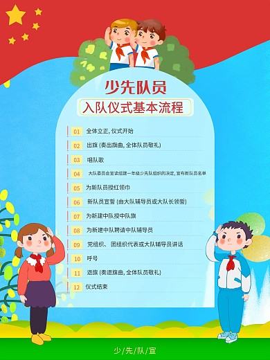 手绘少先队员入队仪式基本流程宣传海报展板