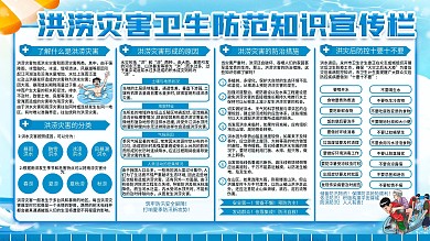 洪涝灾害卫生防治知识防洪防汛宣传栏