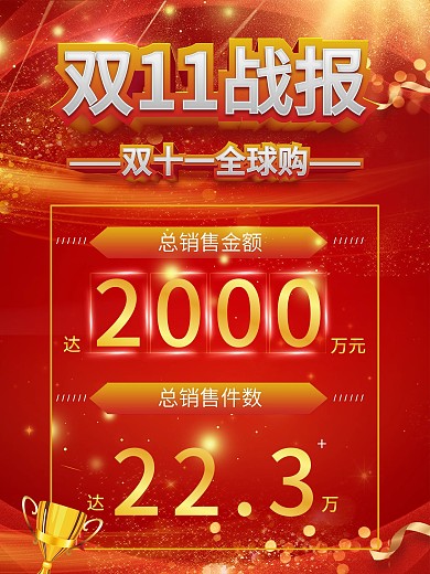 双十一战报红色促销战绩海报