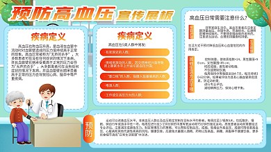 预防高血压健康可爱卡通手绘风科普内容展板