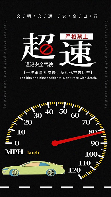 禁止超速驾驶社交媒体用图文明交通
