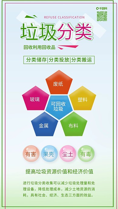 原创垃圾分类保护环境爱护环境手机配图