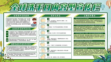 绿色医疗清新全球洗手日内容型宣传展板
