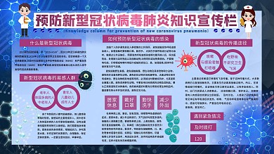 预防新型冠状病毒肺炎疫情防护知识宣传展板