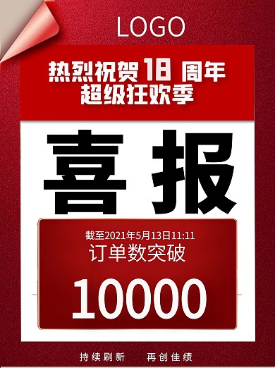 大字报喜报喜庆红色促销复古报纸海报