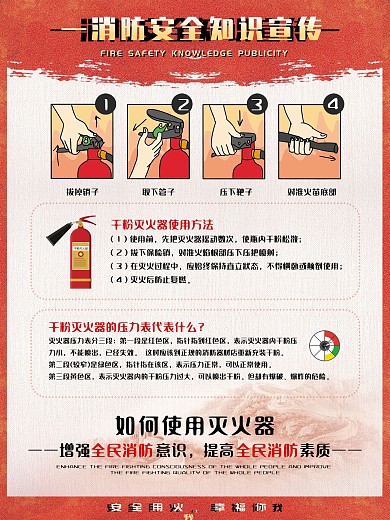 消防海报灭火器的使用方法