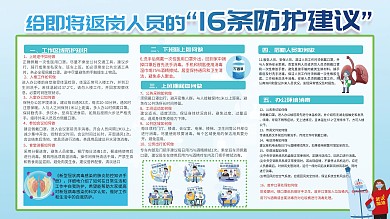 16条复工防护建议内容型展板