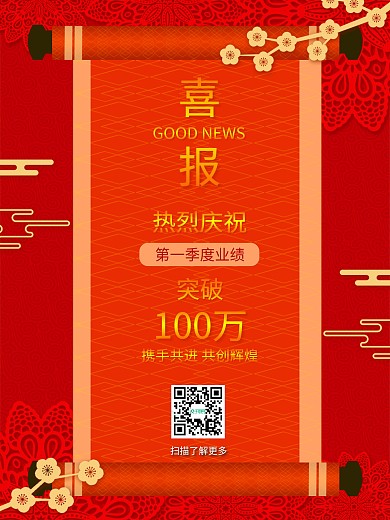 红色中国风喜庆销售庆祝喜报宣传海报