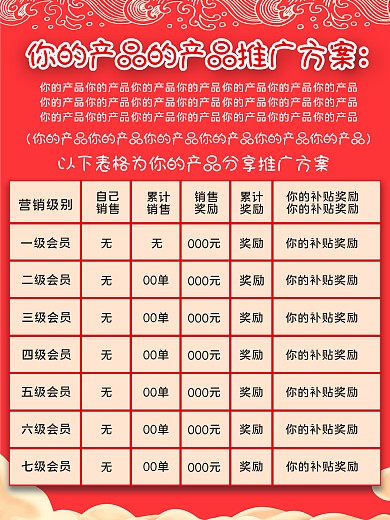 你的产品推广方案等级表格红色主题
