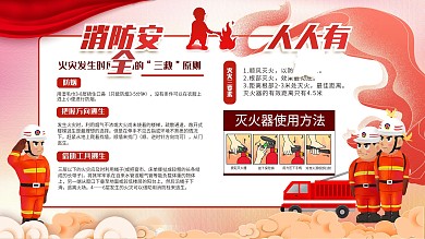 消防安全人人有责宣传展板