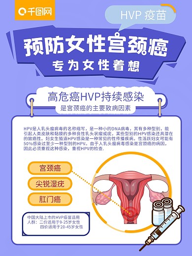 简约HVP宫颈癌预防海报