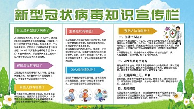肺炎疫情防护知识宣传展板