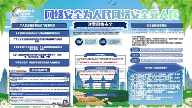 网络安全宣传周展板