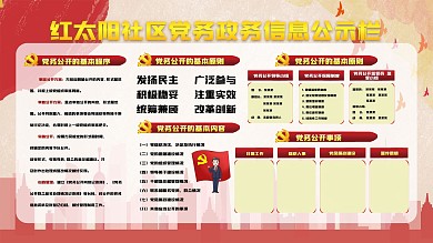 社区党务政务信息公示宣传栏