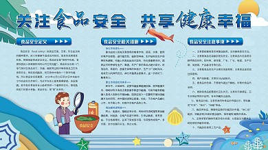 小清新春季食品安全展板