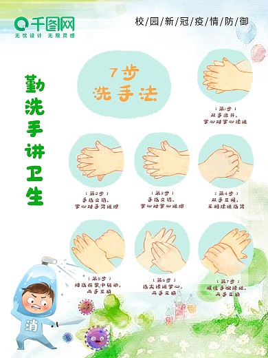 校园疫情七步洗手法